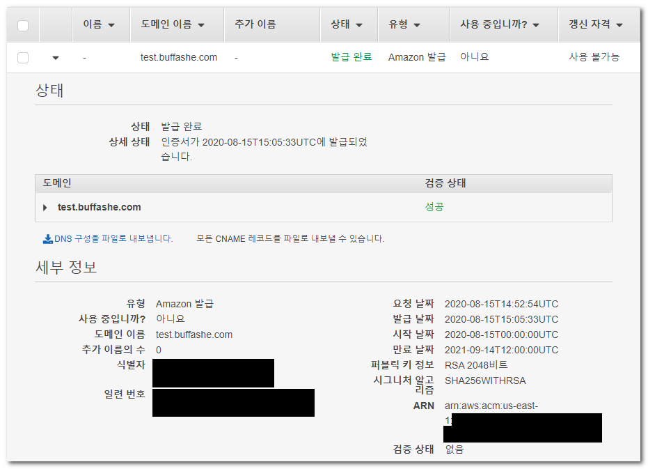 AWS Certificate Manager certificate issued status